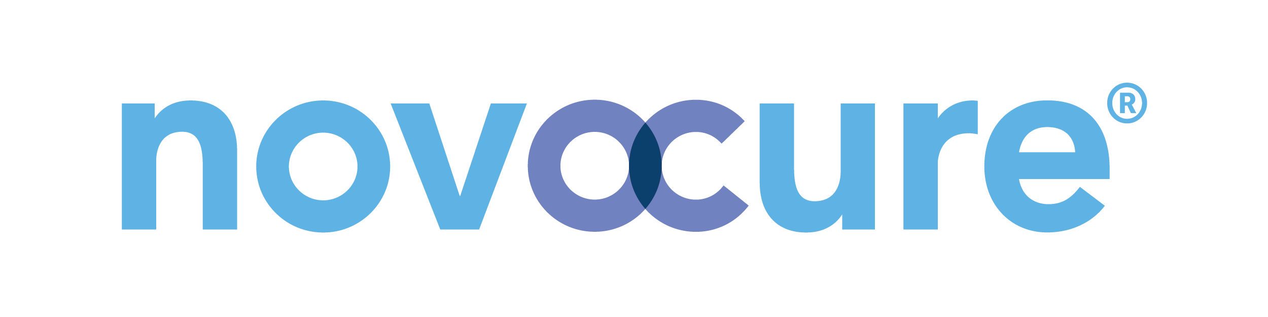 Logo of Novocure
